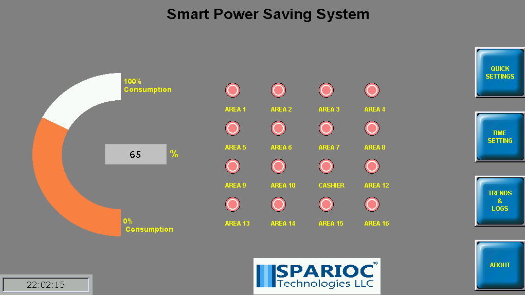 datalogging and monitoring for smart power saving system